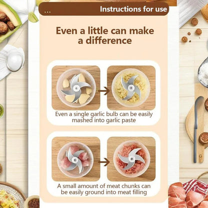 Portable Mini Food Chopper