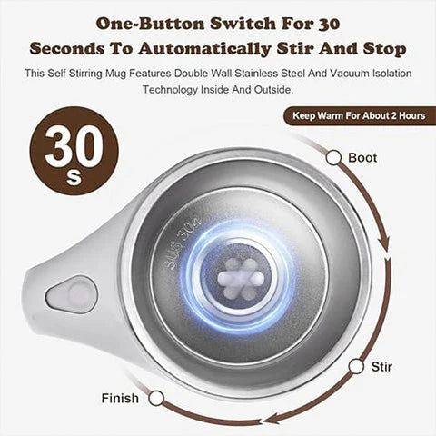 New Year HOT Sale - 49% OFF! - Automatic Magnetic Stirring Coffee Mug